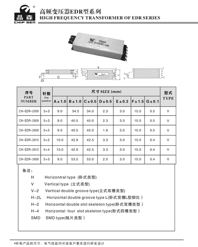 高頻變壓器edr型系列.jpg