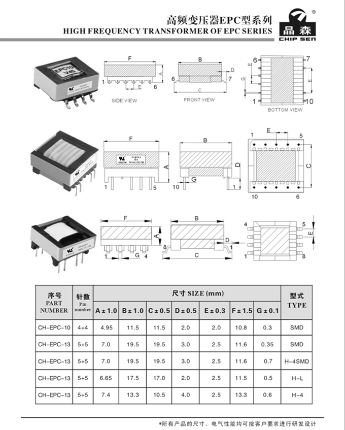 高頻變壓器epc型系列.jpg