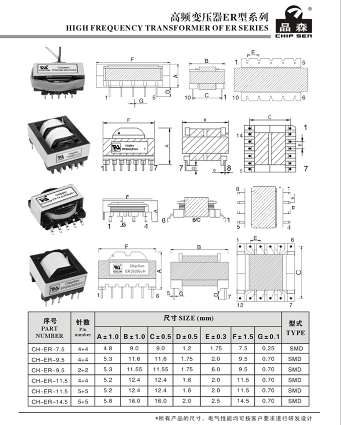 高頻變壓器ER型系列.jpg