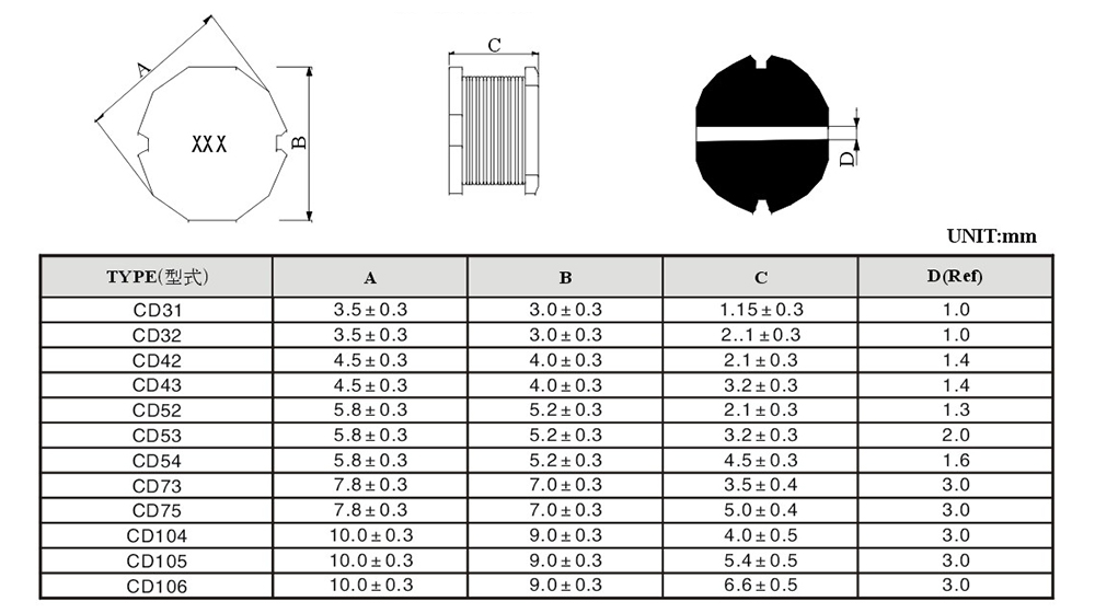 CD系列詳細(xì)參數(shù).jpg